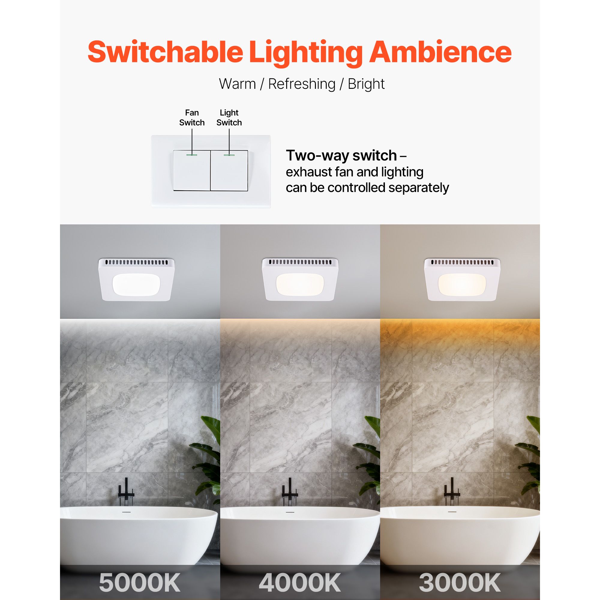Bathroom Exhaust Fan with LED  - огляд і ціна Home Bathroom Vent Fans