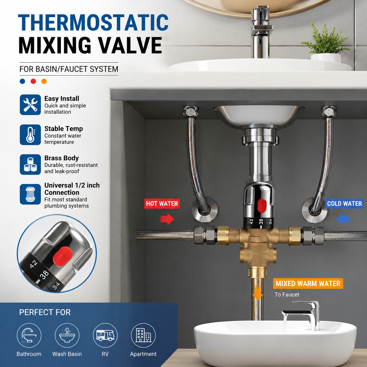 Thermostatic Mixing Valve Bras - огляд і ціна Home Hardware Bathroom Faucets