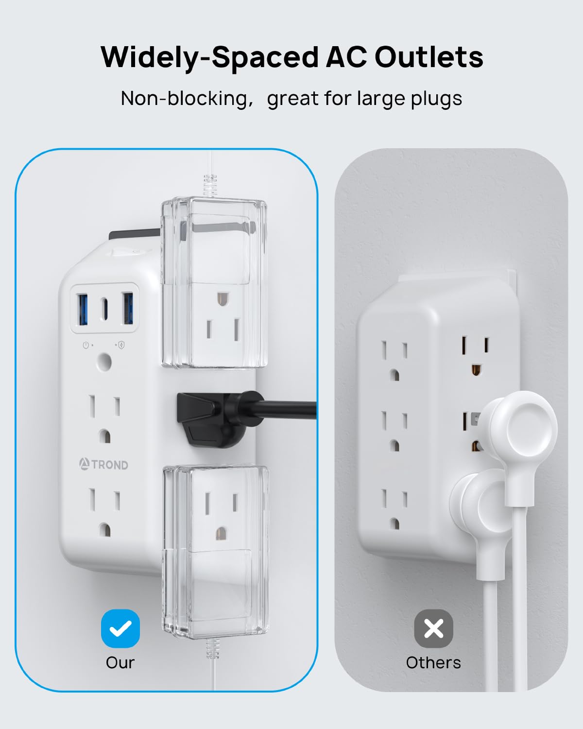 Surge Protector 8 Outlet Exten - огляд і ціна Home Bathroom Images