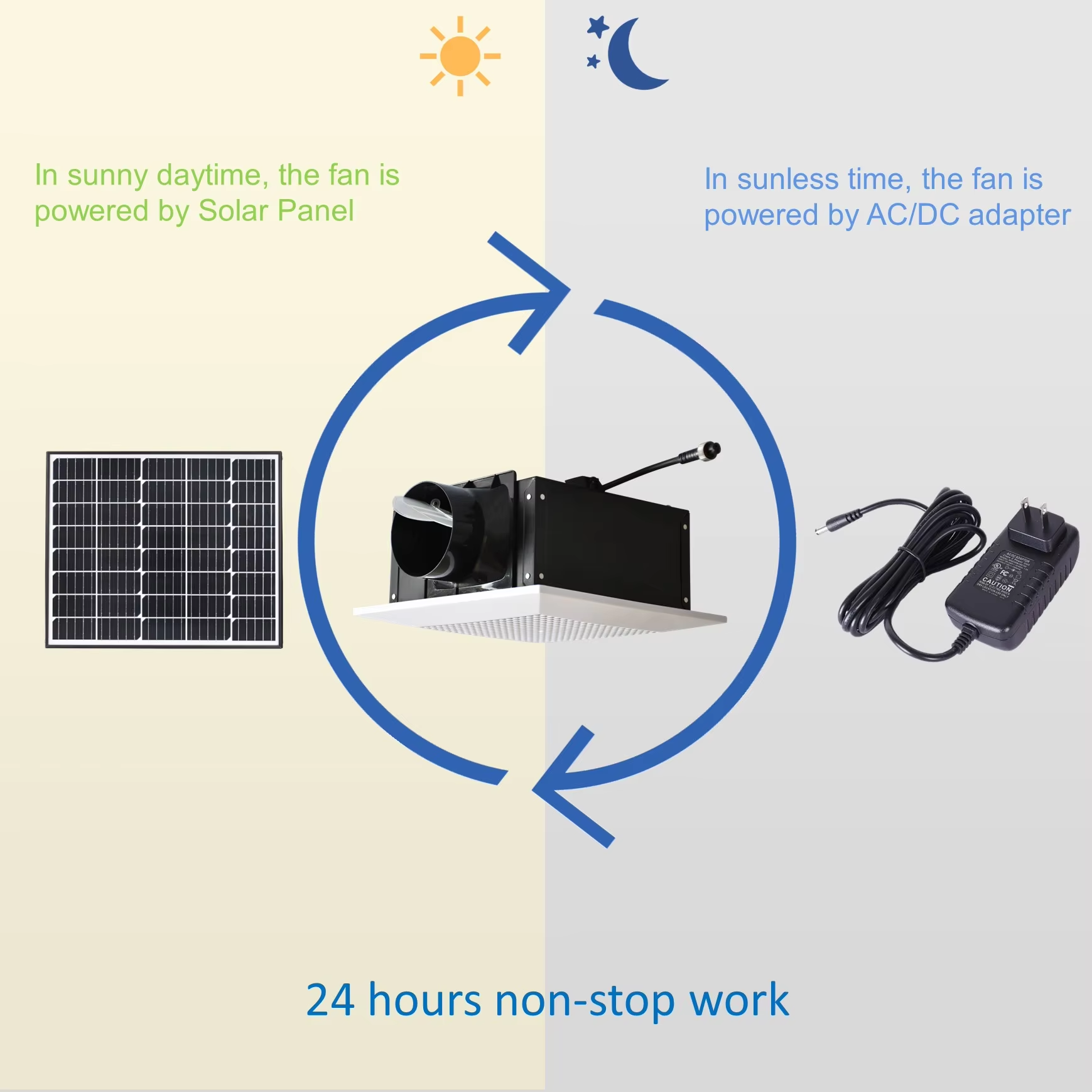 Bathroom Restroom Solar Ceilin - огляд і ціна Home Bathroom Vent Fans